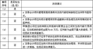 上市公司甲集团公司是abc会计师事务所的常年审计客户,主要从事化工产品的生产和销售 a注册会计师负责审计甲集团公司2013年度财务报表,确定集团财务报表整体的重要性为200