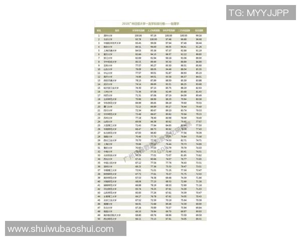 广州飞盘队表现出色最新飞盘状态TOP10榜单揭晓