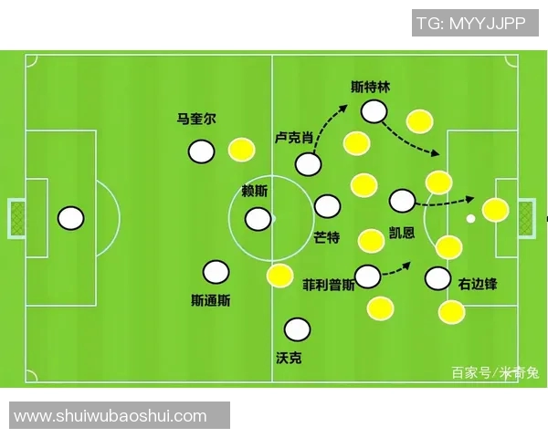 成都足球队整体压制战术解析与未来发展展望