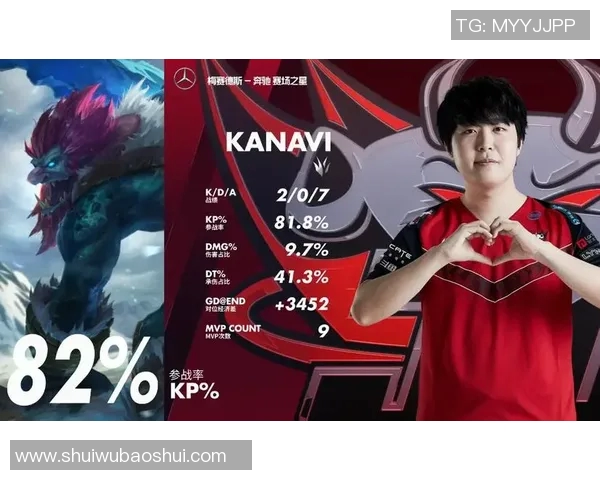 数据分析：深入探讨JDG在赛季中的技术表现与战术应用