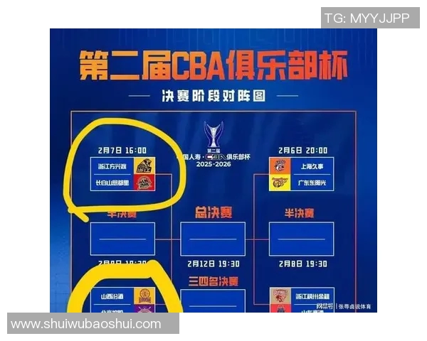 北控与山西季前赛精彩回放分析及赛后亮点总结