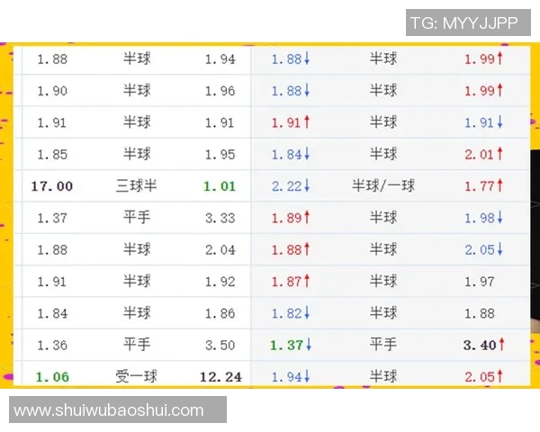 葡萄牙与瑞士对决分析:战术布局与球员表现全解读 葡萄牙与瑞士对决分析:战术布局与球员表现全解读