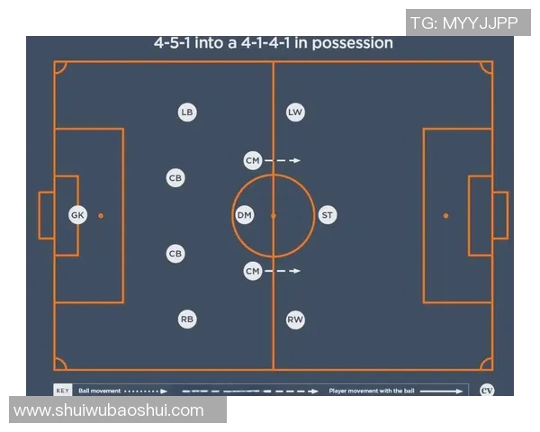 重庆足球队战术解析与对比深度剖析球队风格与表现