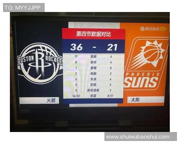 2021年1月21日火箭对阵太阳精彩直播回顾与赛后分析 2021年1月21日火箭对阵太阳精彩直播回顾与赛后分析